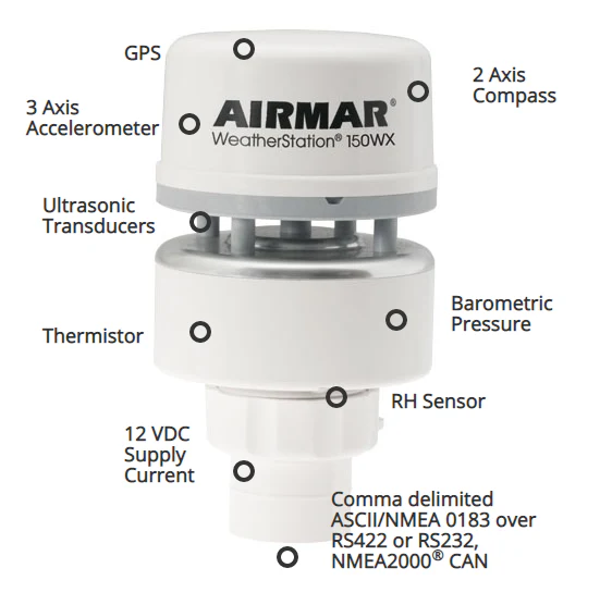 Airmar 150WX NMEA 0183 / 2000® WeatherStation® - RS232 IPX6 (no Relative Humidity) - WS-150WX-RS232 - Image 2