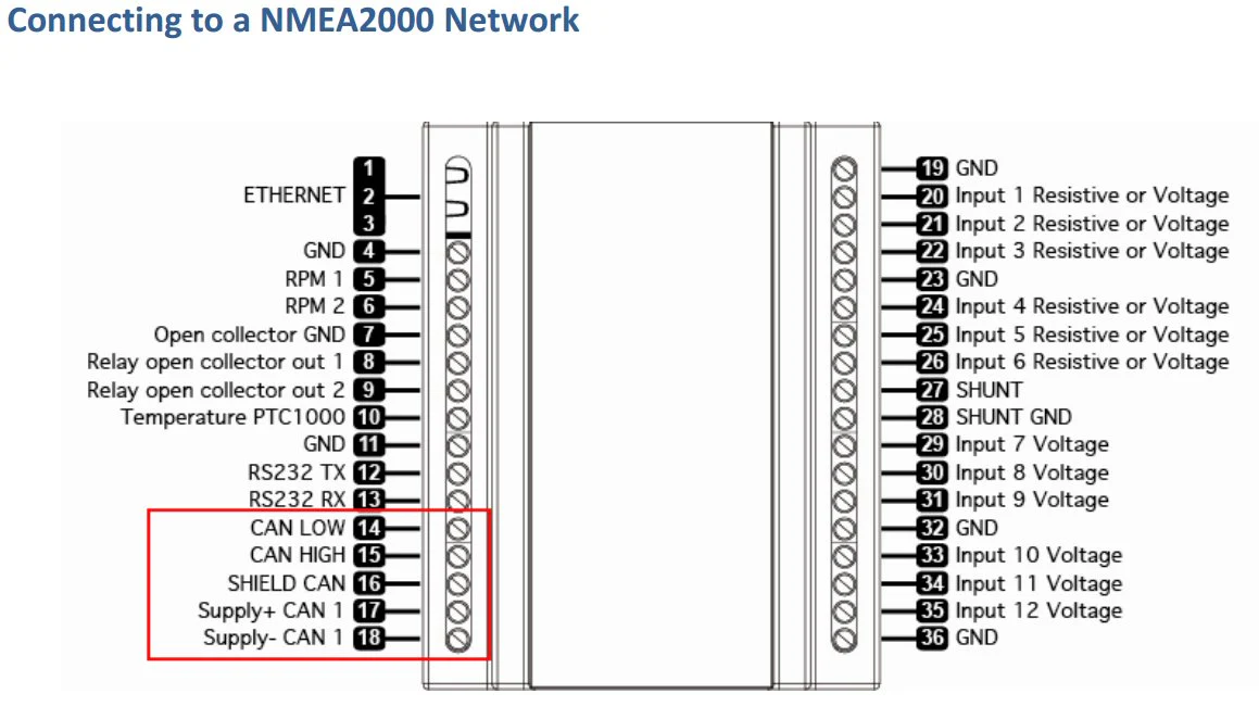 Alba-Combi Engine Monitor and Analog to NMEA 2000 Signal Converter - Image 6