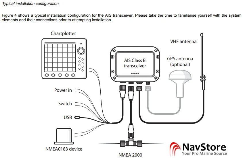ComNav Mariner X2 Class B AIS Transceiver w/external GPS Antenna and 8m cable (Second Generation) - 11410001 - Image 3