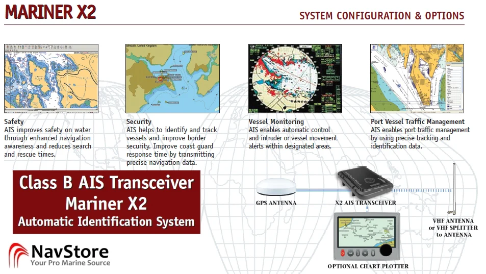 ComNav Mariner X2 Class B AIS Transceiver w/external GPS Antenna and 8m cable (Second Generation) - 11410001 - Image 4