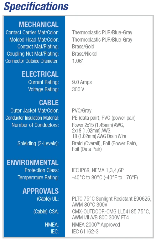 Maretron Mini Double-Ended Cordset - M to F - 8m (gray) NM-NG1-NF-08.0 - Image 3