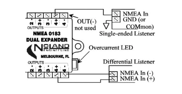 Noland Engineering - NMEA DX28 Dual Expander NMEA 0183 - Image 3