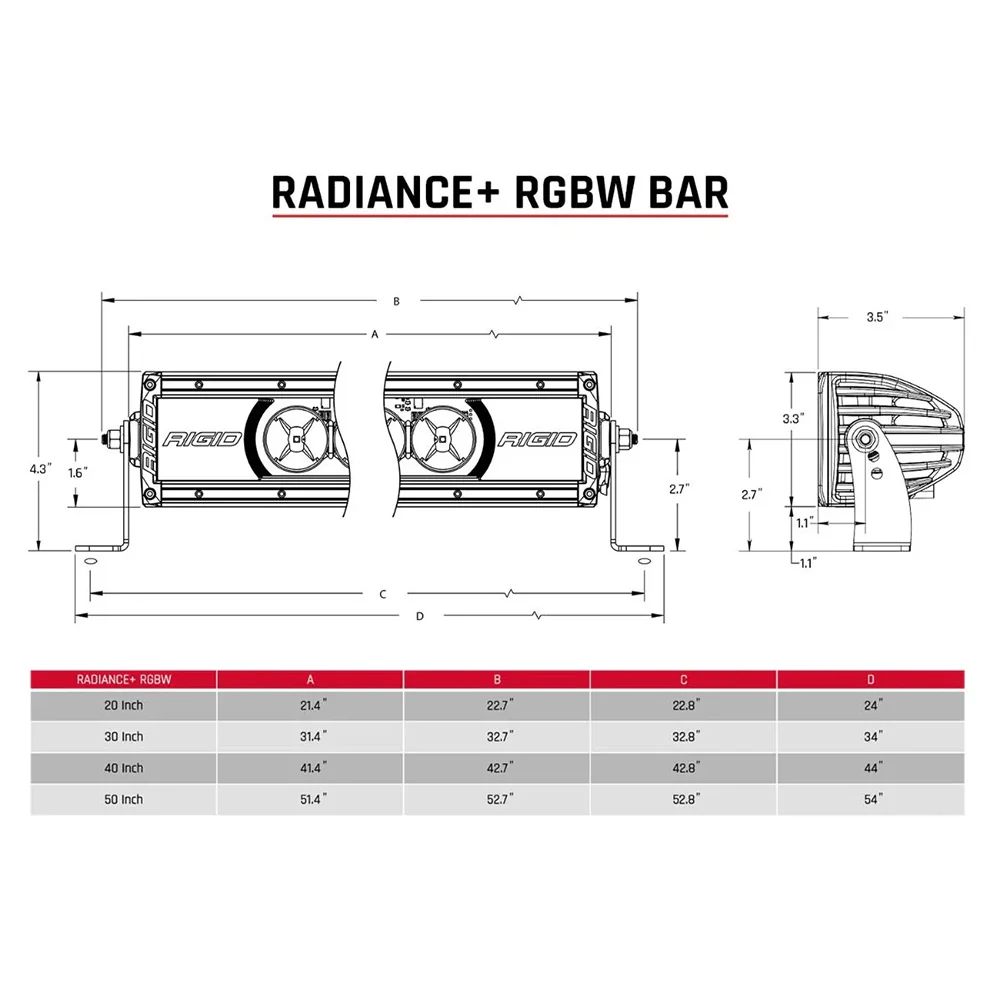 RIGID Industries Radiance + 30" Light Bar - RGBW [230053] - Image 3