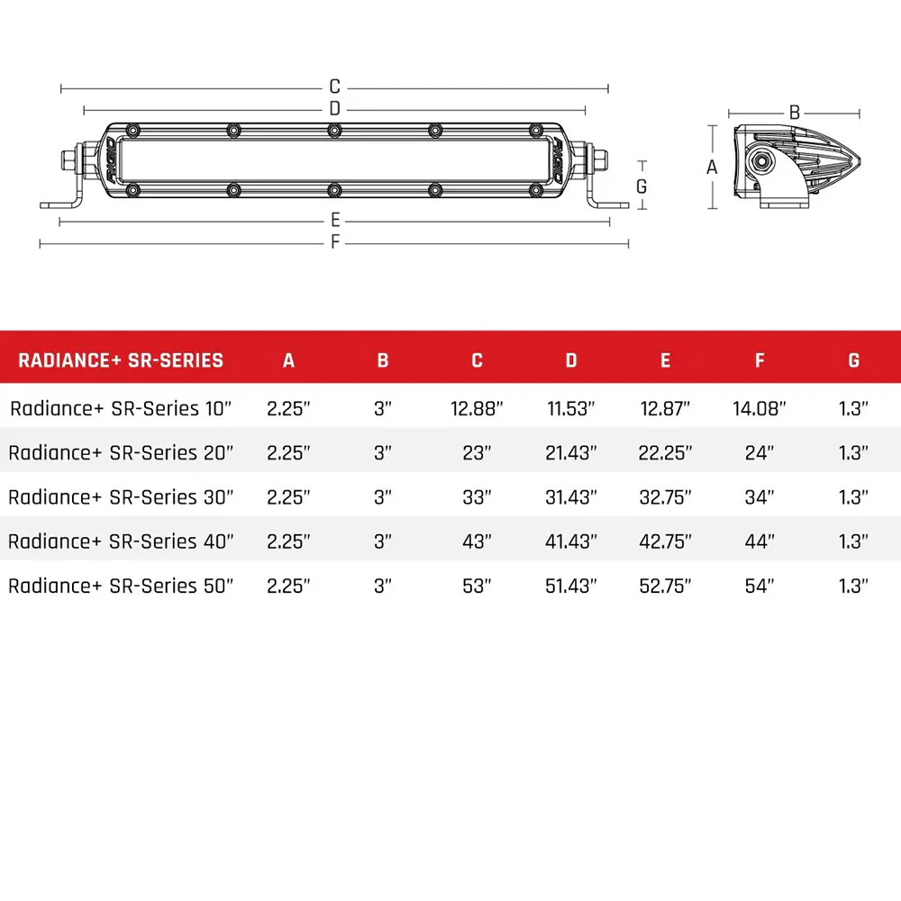 RIGID Industries Radiance+ SR-Series LED Light - 8 Option RGBW Backlight - 30" [230603] - Image 2