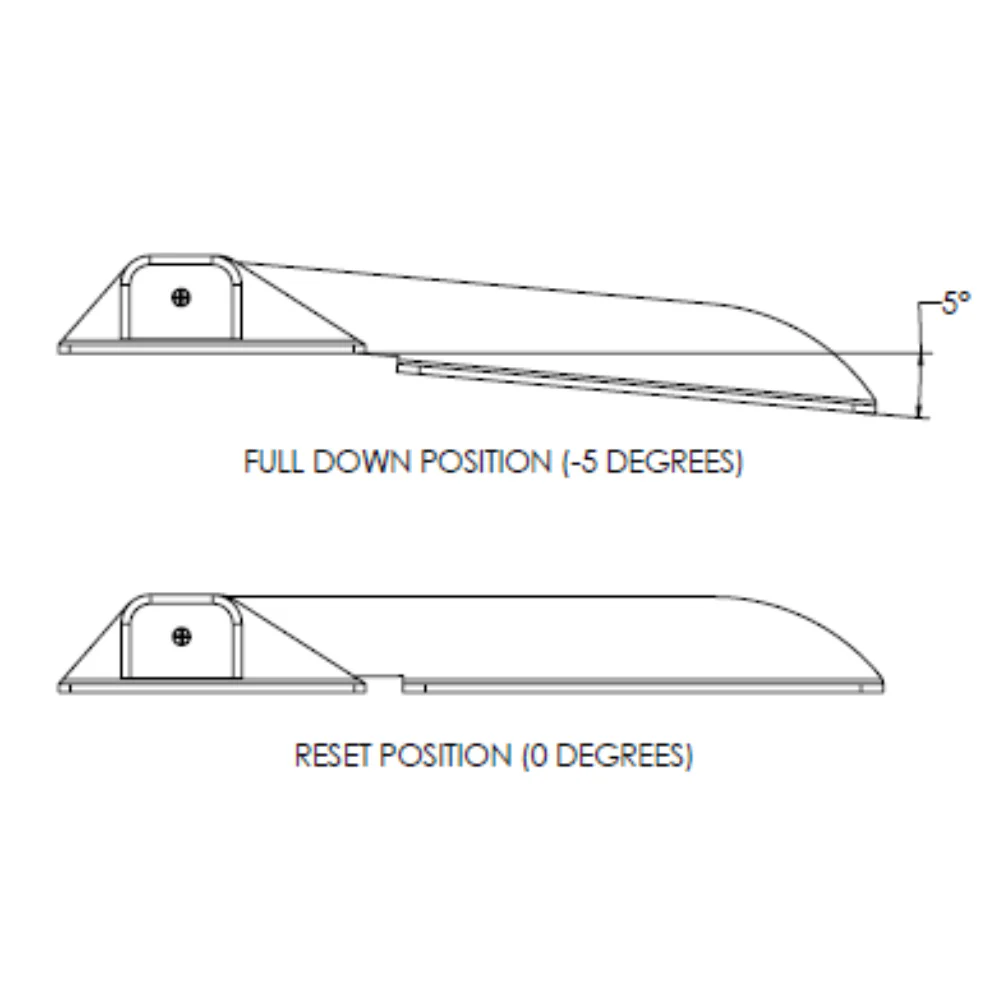 TACO Command Ratchet Hinge - 18-1/2" - 316 Stainless Steel Polished w/Hard Stop [H25-0048] - Image 3