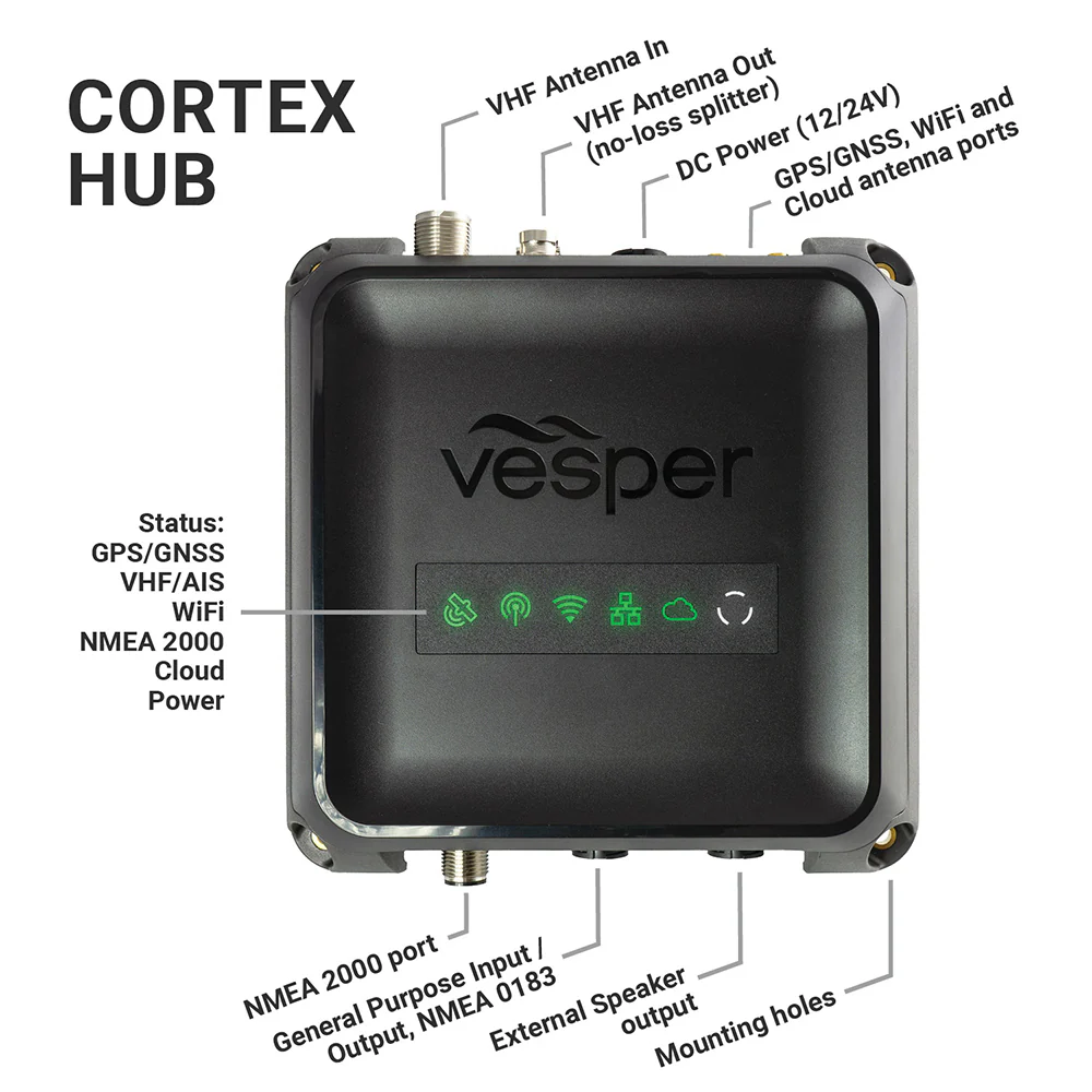 Vesper Cortex V1 - VHF Radio w/SOTDMA SmartAIS  Remote Vessel Monitoring - Works Worldwide [010-02814-20] - Image 3